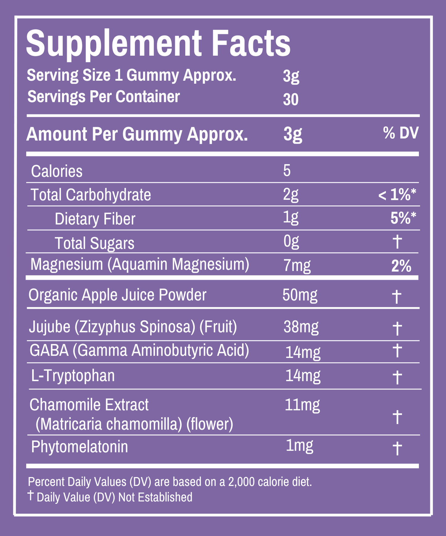 Lights Out Sleep Support Gummy