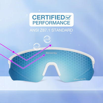 Brisk Y2 High Contrast Superlight Sport Sunglasses