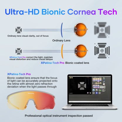 Brisk Y2 Photochromic Superlight Sport Sunglasses