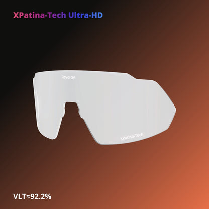 Brisk Y1  High-Contrast Ultra HD Cycling Sunglasses