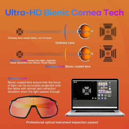 Brisk Y1 Photochromic Cycling Sunglasses