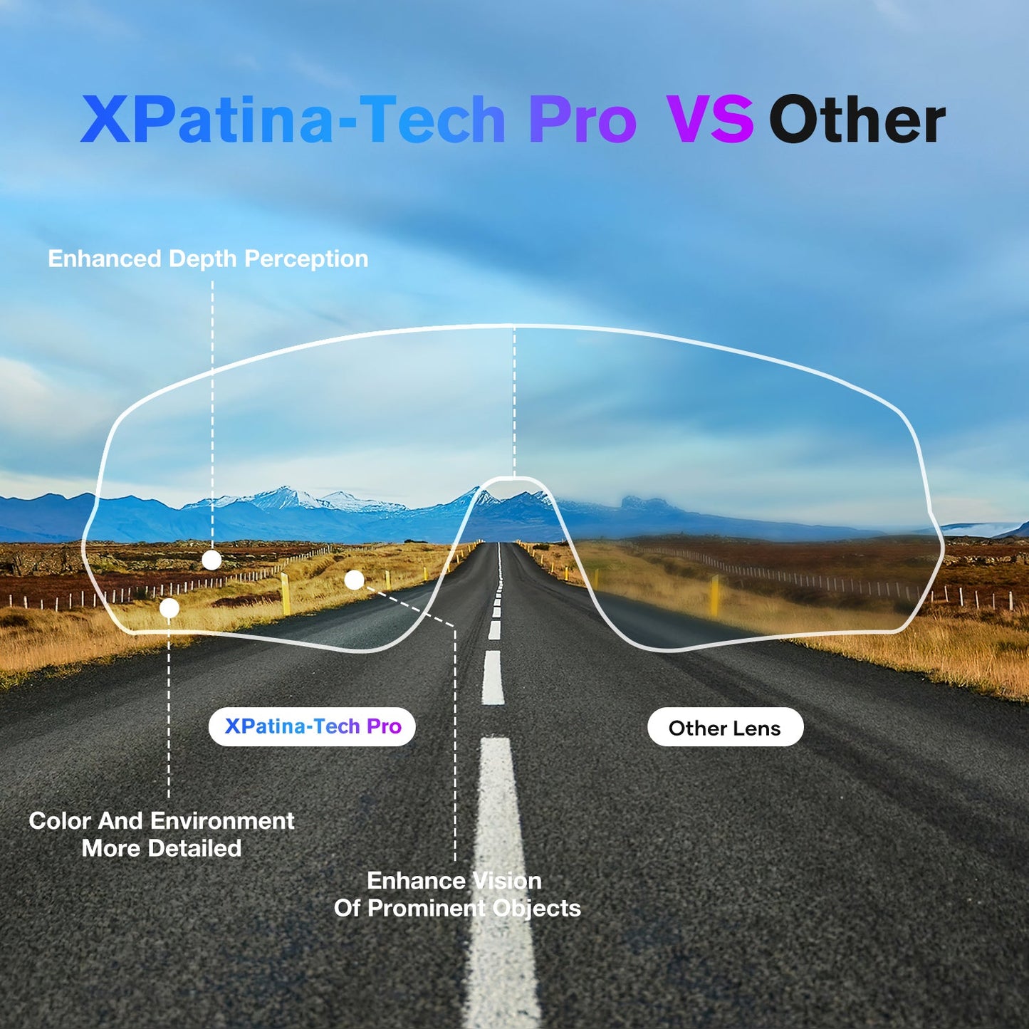 Brisk Y2 High Contrast Superlight Sport Sunglasses