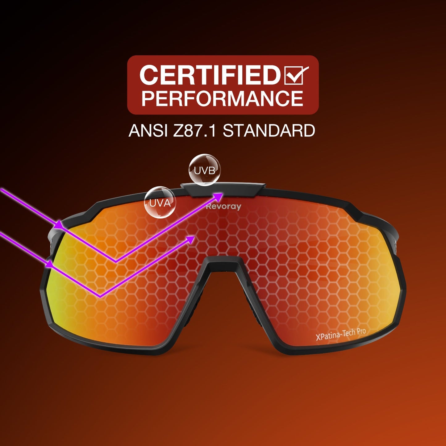 Brisk Y1 Photochromic Cycling Sunglasses