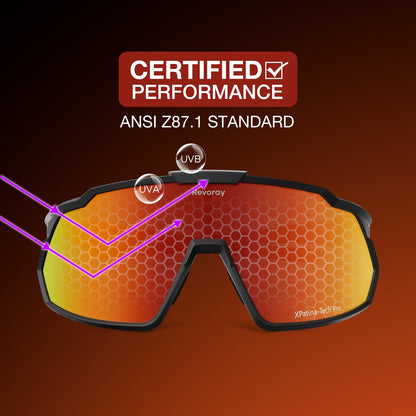 Brisk Y1 Photochromic Cycling Sunglasses