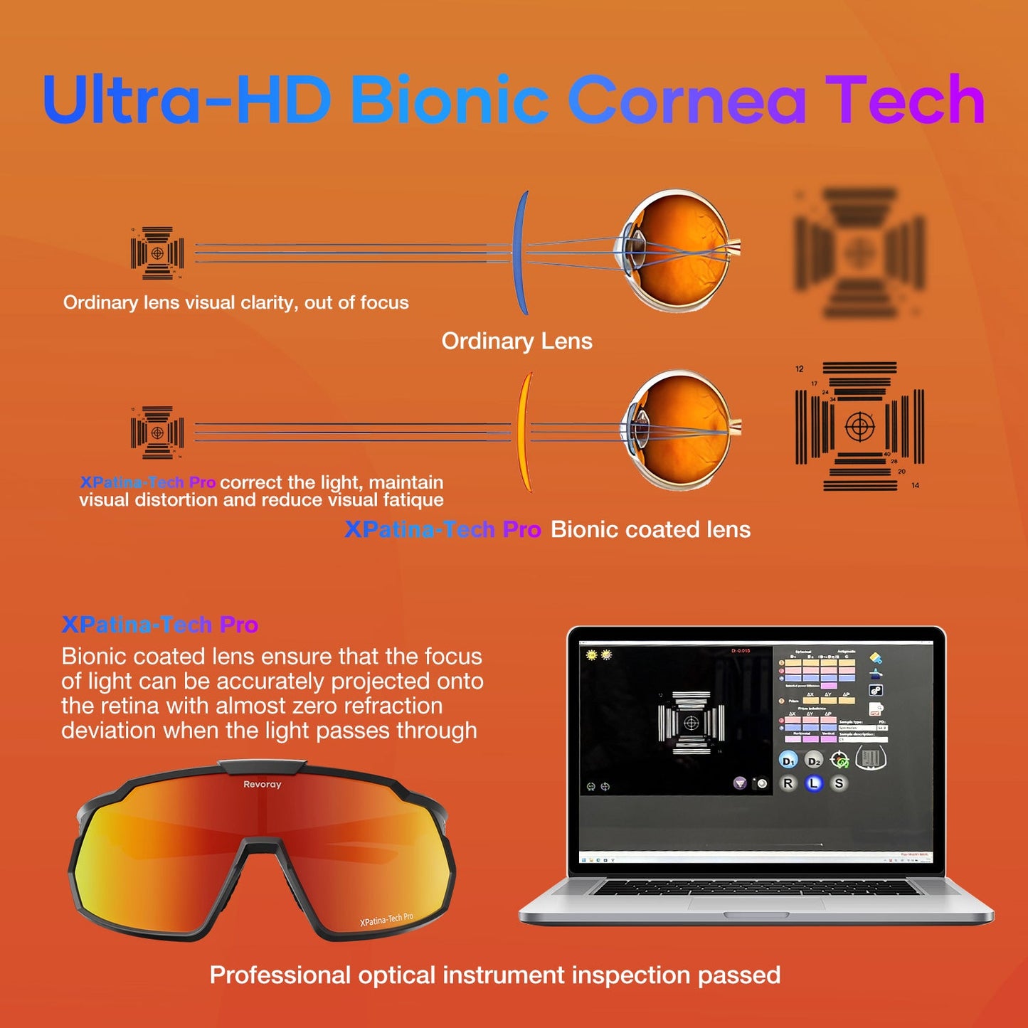 Brisk Y1  High-Contrast Ultra HD Cycling Sunglasses