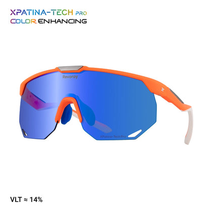 Apo H Premium Color Enhancing & Adjustable Temples