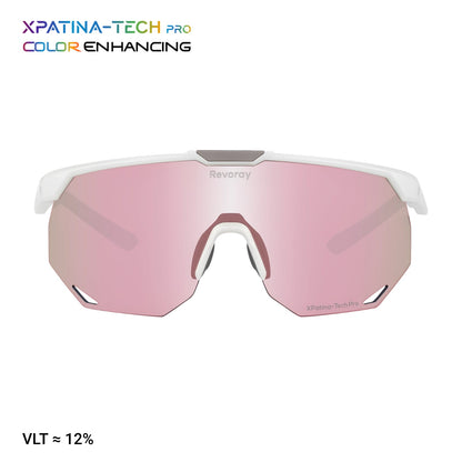 Apo H Premium Color Enhancing & Adjustable Temples