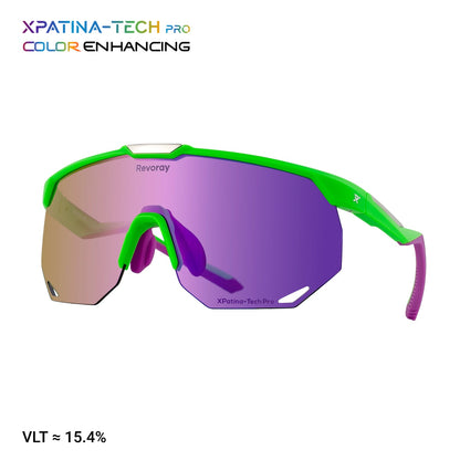 Apo H Premium Color Enhancing & Adjustable Temples