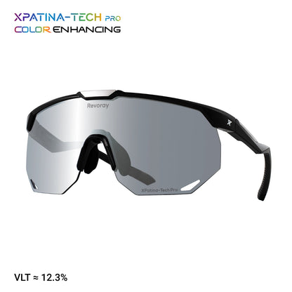 Apo H Premium Color Enhancing & Adjustable Temples