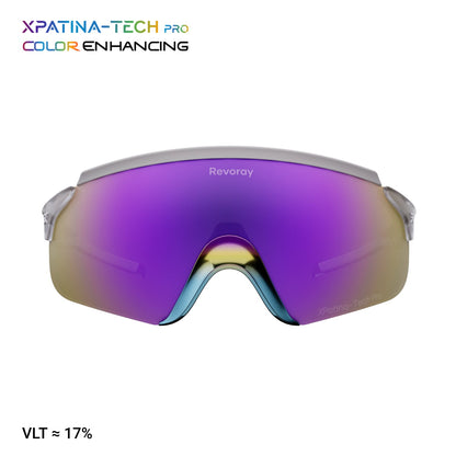 NEX 2 Sport Sunglasses for Golf & Cycling