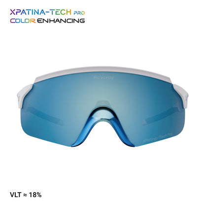 NEX 2 Sport Sunglasses for Golf & Cycling