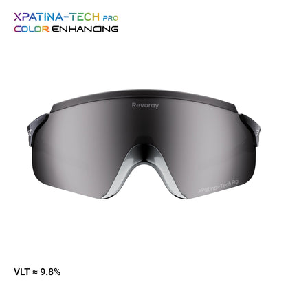 NEX 2 Sport Sunglasses for Golf & Cycling