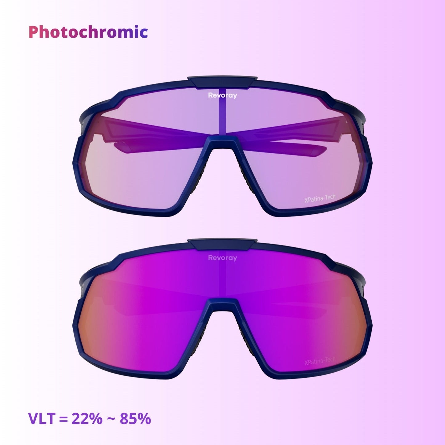 Brisk Y1 Cycling Sunglasses