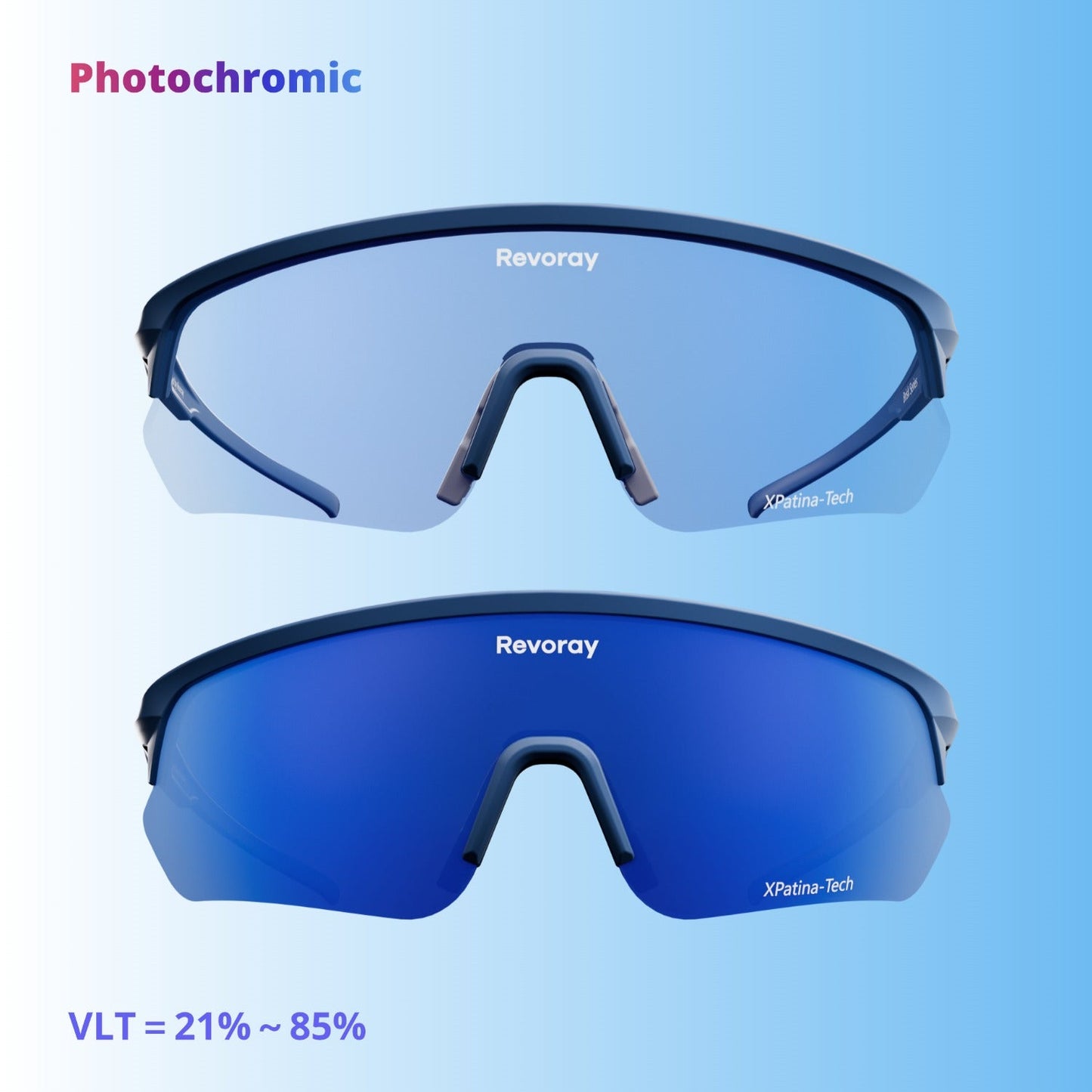 Brisk Y2 Superlight Sport Sunglasses