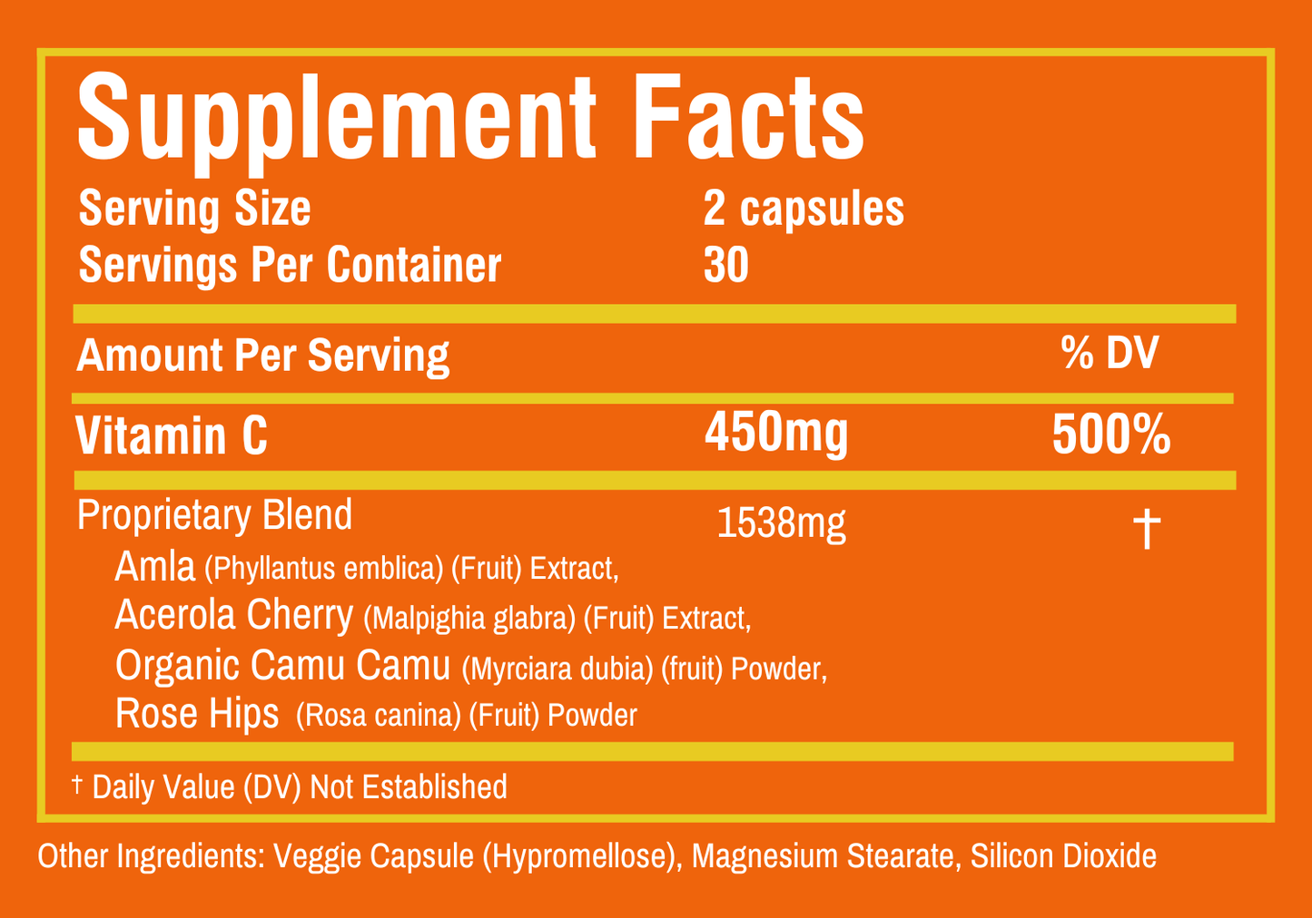 C-Ya Later! Vitamin C