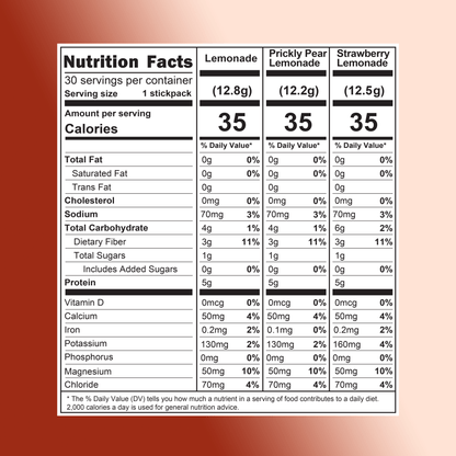 Lemonade Anytime Essential Variety Pack