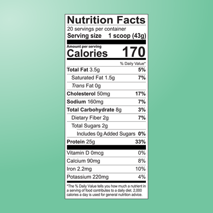 Mint Chocolate Protein Smoothie