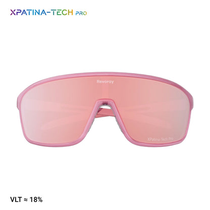 Brisk Y7 Cycling Sunglasses for Small Face